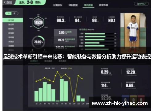 足球技术革新引领未来比赛：智能装备与数据分析助力提升运动表现
