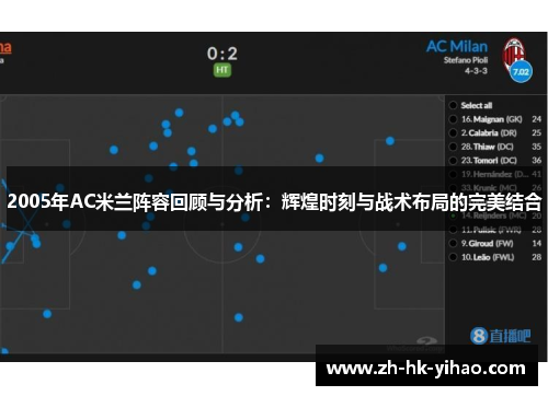 2005年AC米兰阵容回顾与分析：辉煌时刻与战术布局的完美结合