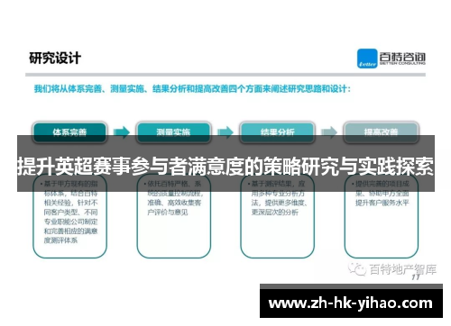 提升英超赛事参与者满意度的策略研究与实践探索