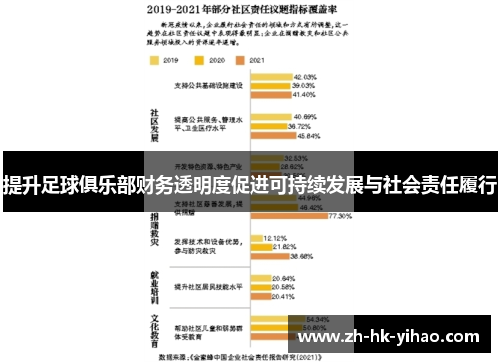 提升足球俱乐部财务透明度促进可持续发展与社会责任履行