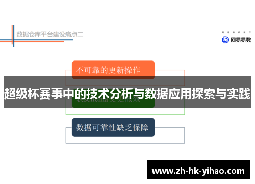 超级杯赛事中的技术分析与数据应用探索与实践