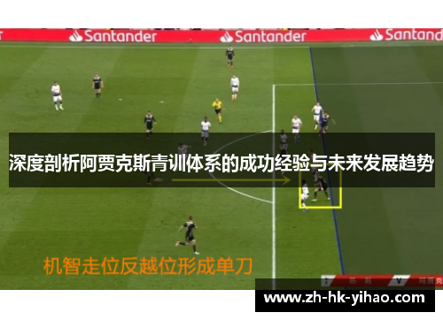 深度剖析阿贾克斯青训体系的成功经验与未来发展趋势