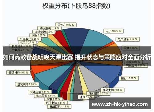 如何高效备战明晚天津比赛 提升状态与策略应对全面分析