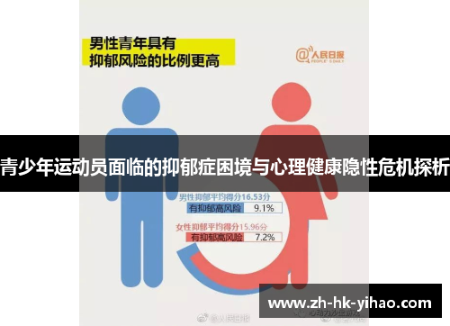 青少年运动员面临的抑郁症困境与心理健康隐性危机探析