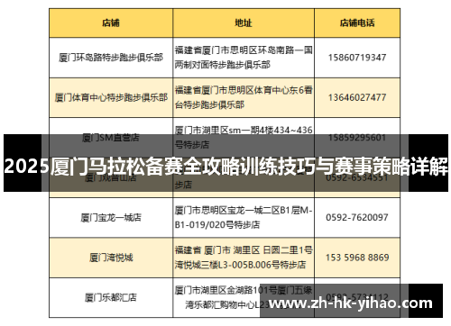 2025厦门马拉松备赛全攻略训练技巧与赛事策略详解