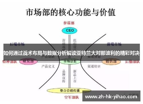 如何通过战术布局与数据分析解读亚特兰大对那波利的精彩对决