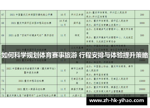 如何科学规划体育赛事旅游 行程安排与体验提升策略