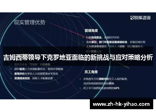 吉姆西蒂领导下克罗地亚面临的新挑战与应对策略分析