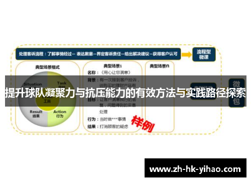 提升球队凝聚力与抗压能力的有效方法与实践路径探索